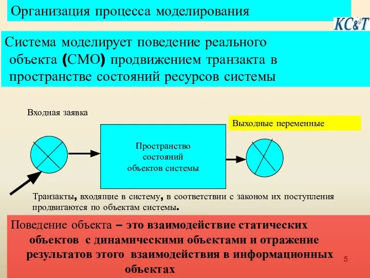 Организация процесса моделирования Система моделирует поведение реального объекта (СМО) продвижением транзакта