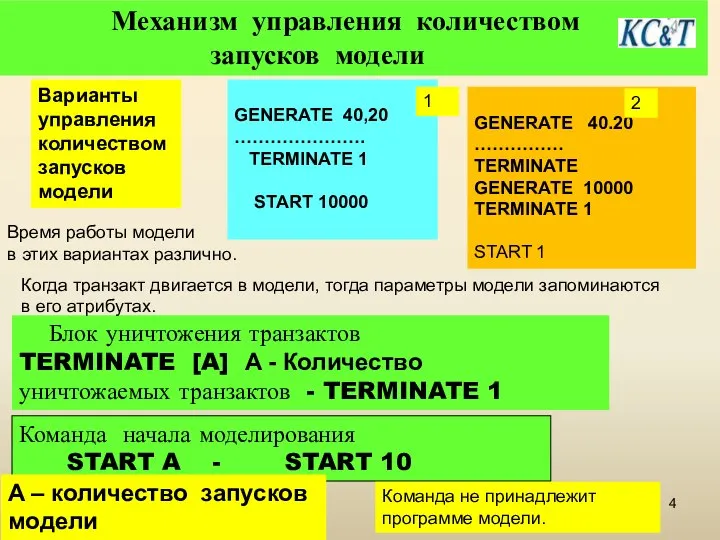 Механизм управления количеством запусков модели Блок уничтожения транзактов TERMINATE [A] A