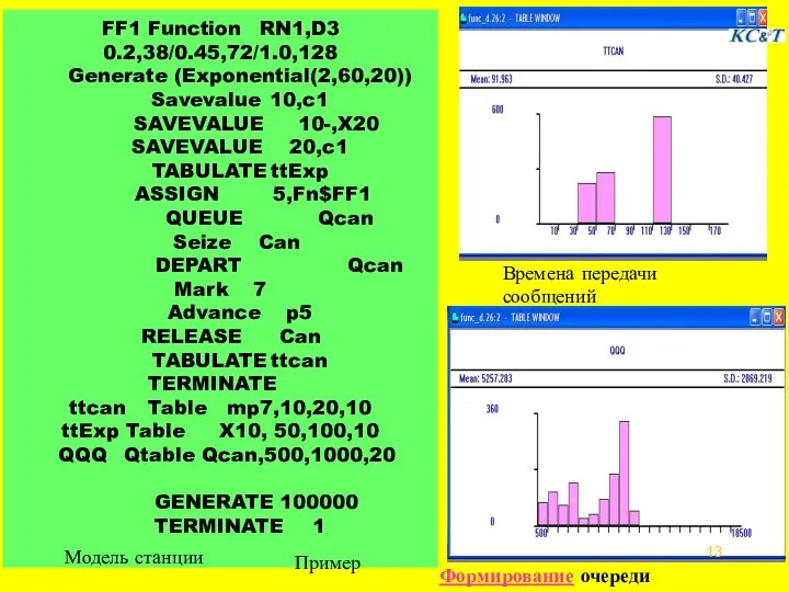 FF1 Function RN1,D3 0.2,38/0.45,72/1.0,128 Generate (Exponential(2,60,20)) Savevalue 10,c1 SAVEVALUE 10-,X20 SAVEVALUE