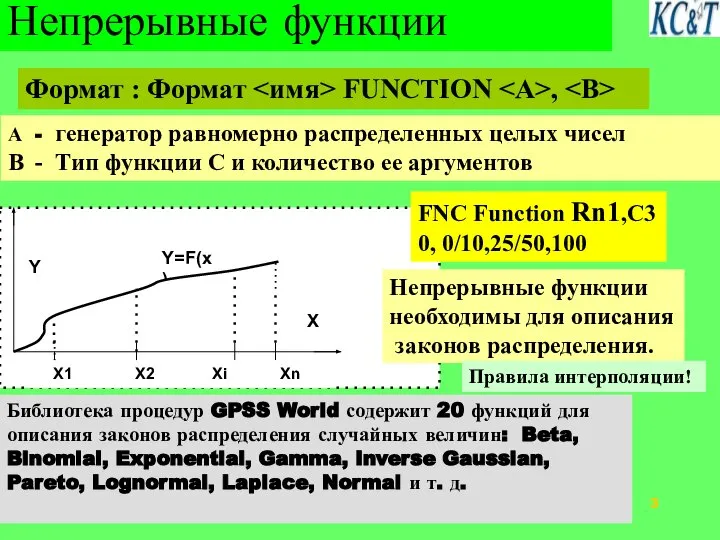 Непрерывные функции Формат : Формат FUNCTION , A - генератор равномерно