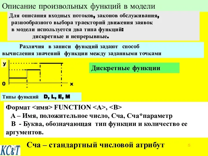 Описание произвольных функций в модели Для описания входных потоков, законов обслуживания,