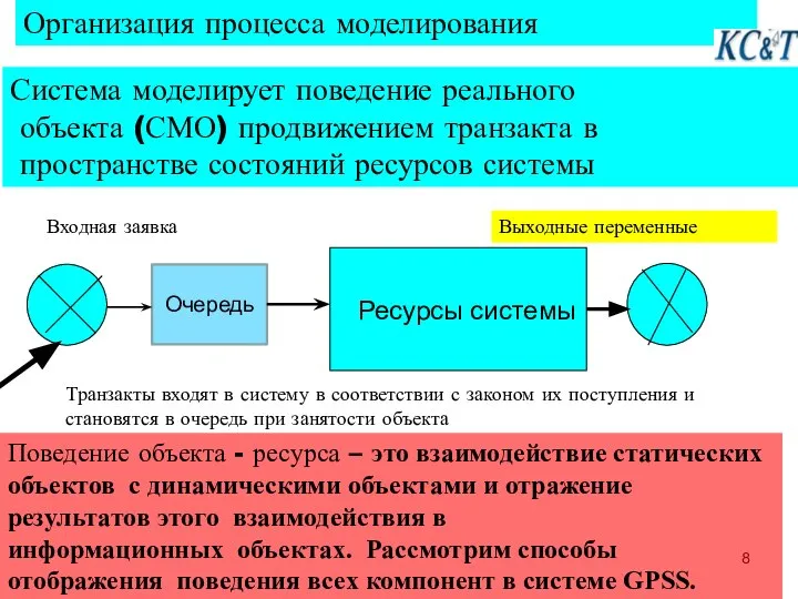 Организация процесса моделирования Система моделирует поведение реального объекта (СМО) продвижением транзакта