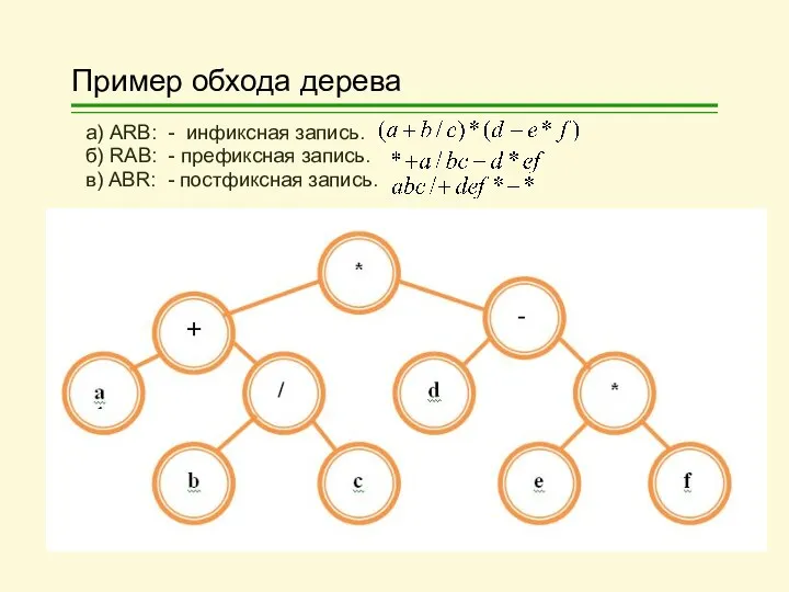 Пример обхода дерева а) ARB: - инфиксная запись. б) RAB: -