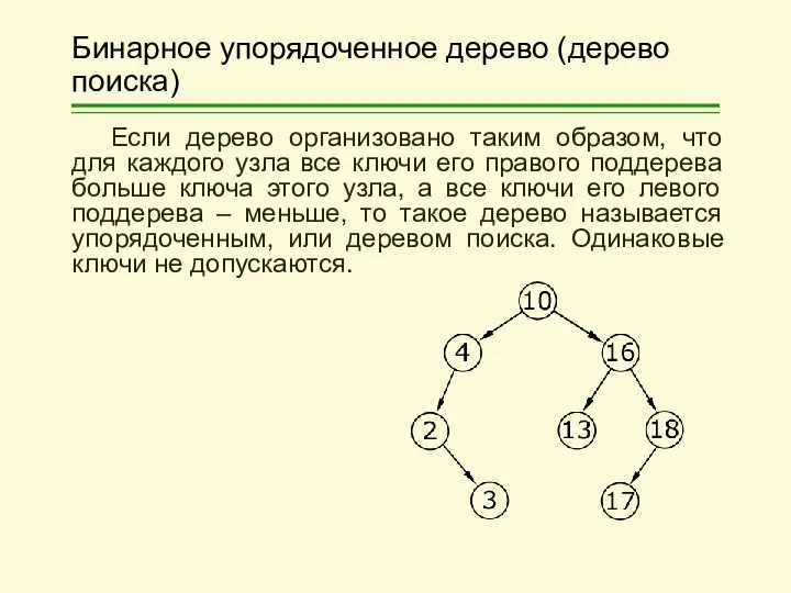 Бинарное упорядоченное дерево (дерево поиска) Если дерево организовано таким образом, что