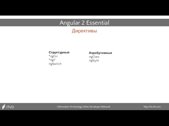 Директивы Information Technology Video Developer Network http://itvdn.com ITVDN Angular 2 Essential