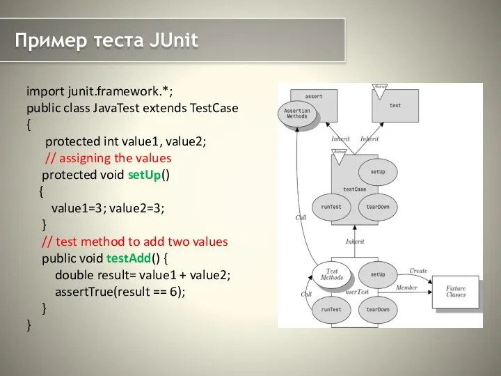 Пример теста JUnit import junit.framework.*; public class JavaTest extends TestCase {