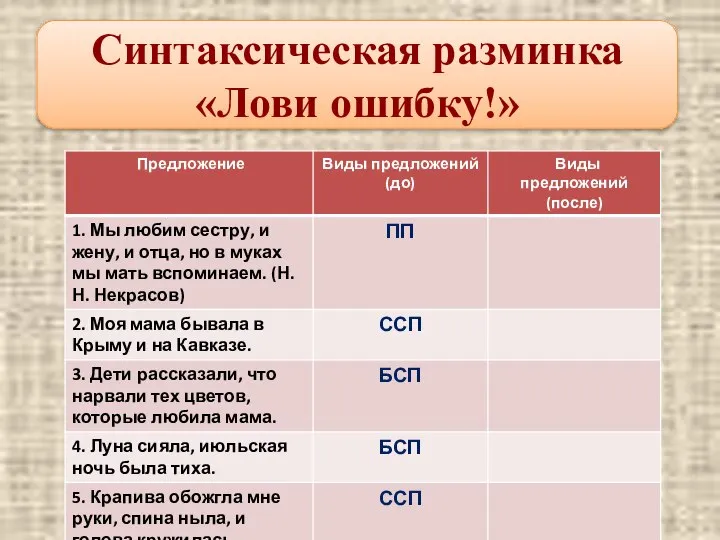 Синтаксическая разминка «Лови ошибку!»