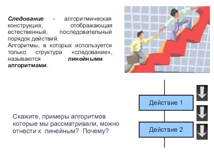 Скажите, примеры алгоритмов которые мы рассматривали, можно отнести к линейным? Почему?