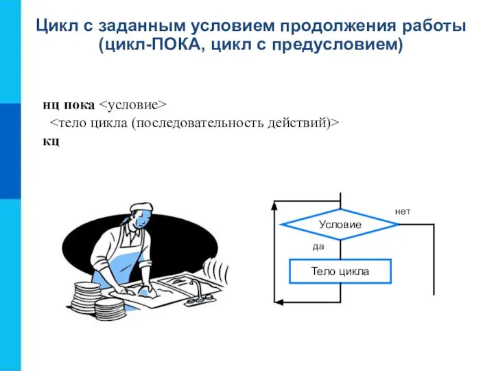 Цикл с заданным условием продолжения работы (цикл-ПОКА, цикл с предусловием) нц пока кц