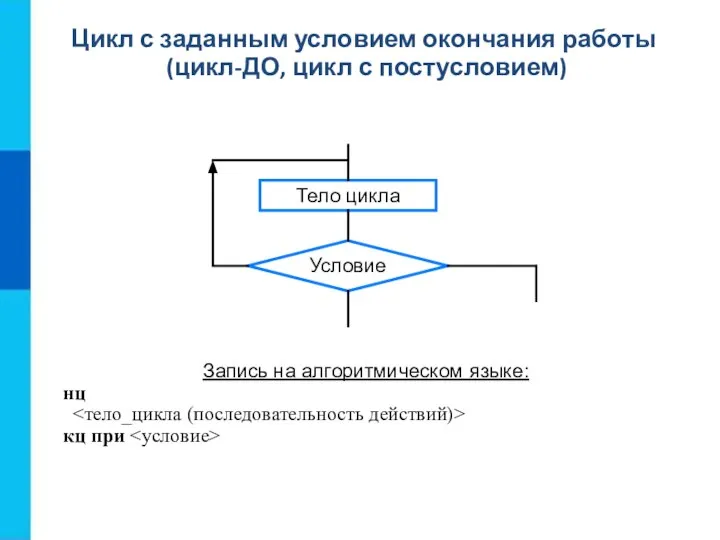 Цикл с заданным условием окончания работы (цикл-ДО, цикл с постусловием) Запись