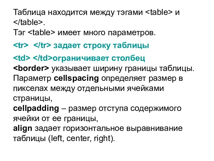 Таблица находится между тэгами и . Тэг имеет много параметров. задает