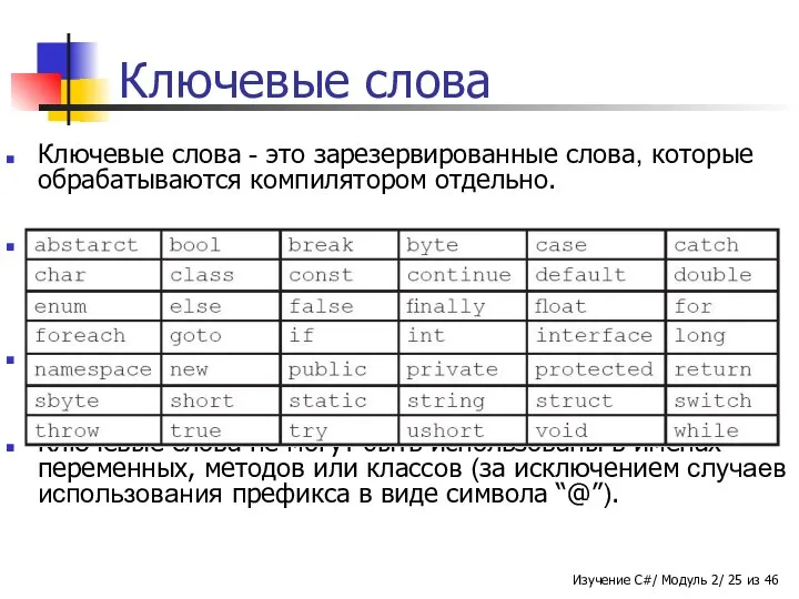 Ключевые слова Ключевые слова - это зарезервированные слова, которые обрабатываются компилятором