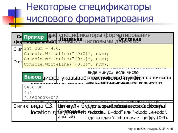 Некоторые спецификаторы числового форматирования Числовые спецификаторы форматирования работают только с числовыми