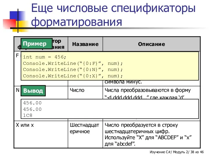 Еще числовые спецификаторы форматирования int num = 456; Console.WriteLine(“{0:F}”, num); Console.WriteLine(“{0:N}”,