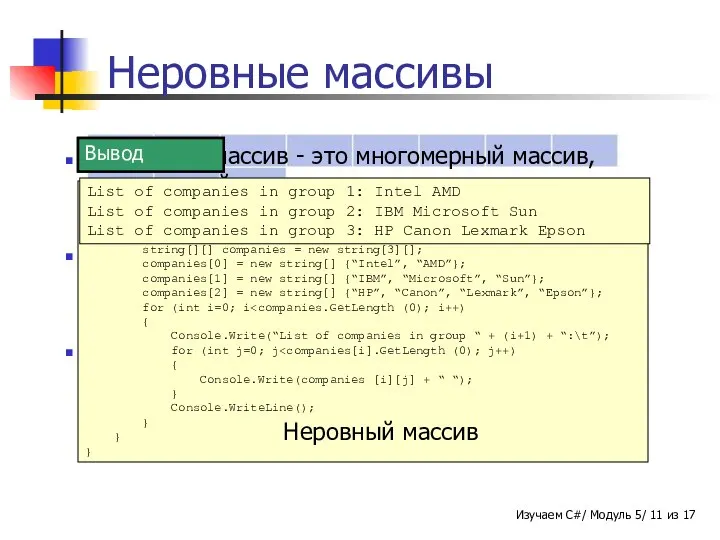 Неровный массив - это многомерный массив, выглядящий как массив массивов. Он