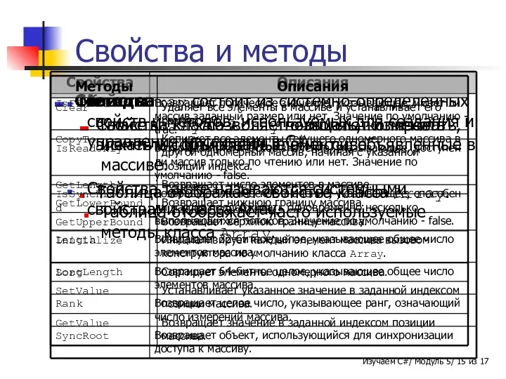 Класс Array состоит из системно-определенных свойств и методов, используемых для создания