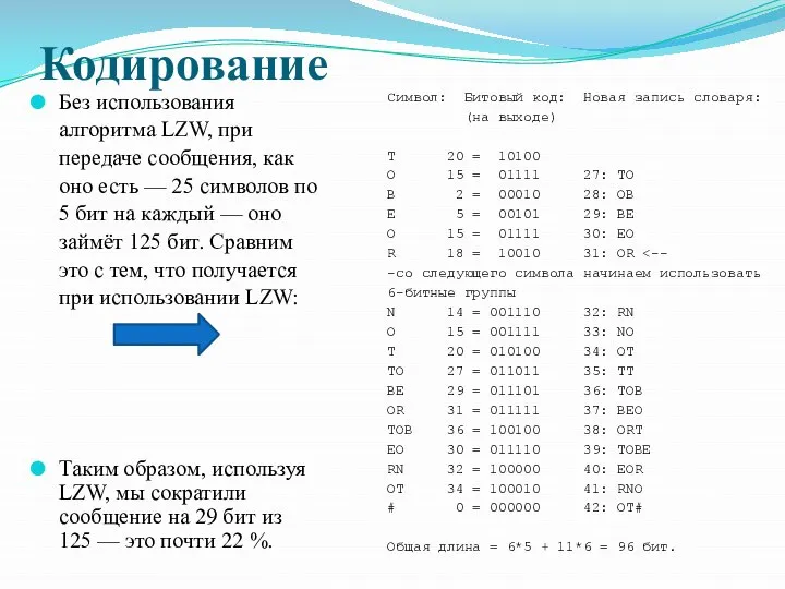 Кодирование Без использования алгоритма LZW, при передаче сообщения, как оно есть