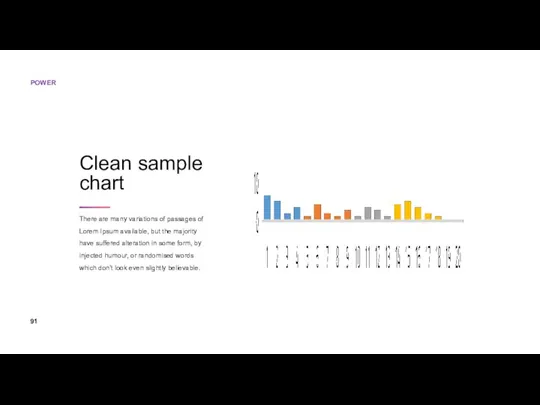 Clean sample chart There are many variations of passages of Lorem