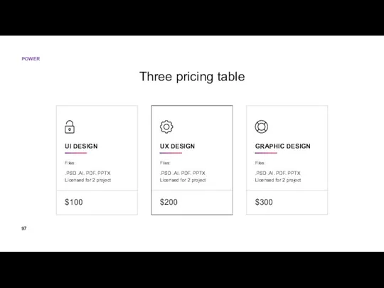 Three pricing table UI DESIGN Files: .PSD .AI. PDF. PPTX Licensed