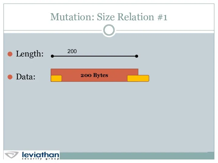 Mutation: Size Relation #1 Length: Data: