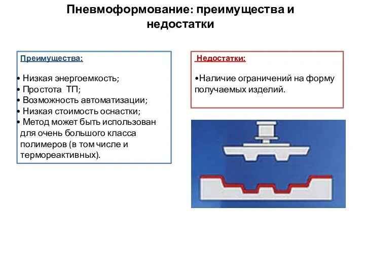 Пневмоформование: преимущества и недостатки Недостатки: Наличие ограничений на форму получаемых изделий.