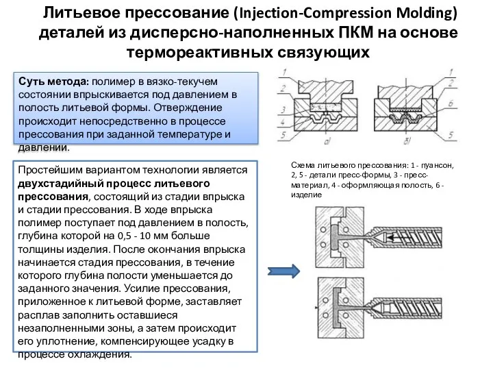 Литьевое прессование (Injection-Compression Molding) деталей из дисперсно-наполненных ПКМ на основе термореактивных