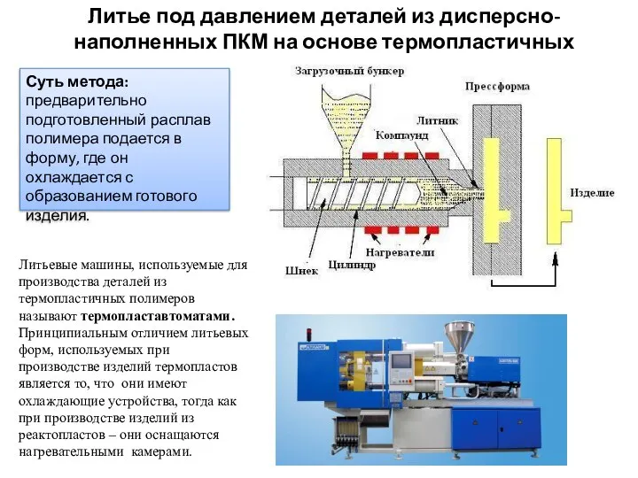 Литье под давлением деталей из дисперсно-наполненных ПКМ на основе термопластичных связующих