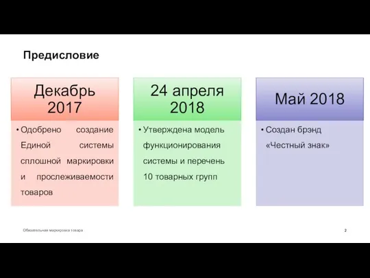 Предисловие Обязательная маркировка товара