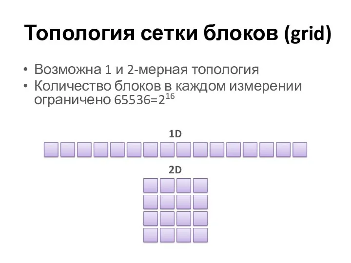 Топология сетки блоков (grid) Возможна 1 и 2-мерная топология Количество блоков в каждом измерении ограничено 65536=216