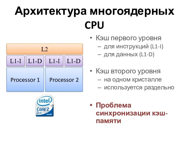 Архитектура многоядерных CPU Кэш первого уровня для инструкций (L1-I) для данных