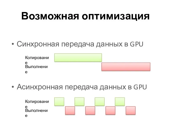 Возможная оптимизация Синхронная передача данных в GPU Асинхронная передача данных в GPU