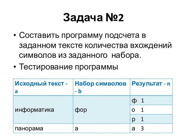 Задача №2 Составить программу подсчета в заданном тексте количества вхождений символов из заданного набора. Тестирование программы