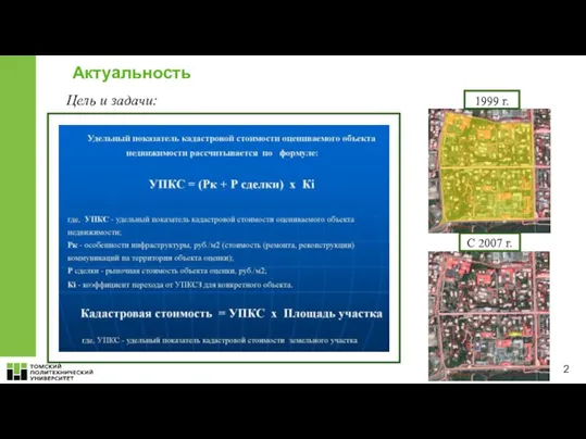 Актуальность Цель и задачи: 1999 г. С 2007 г.