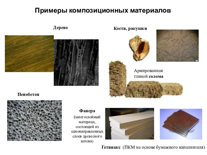 Примеры композиционных материалов Дерево Пенобетон Кости, ракушки Армированная глиной солома Фанера