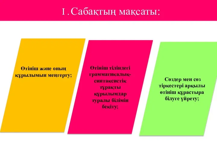 І . Сабақтың мақсаты: Өтініш және оның құрылымын меңгерту; Өтініш тіліндегі