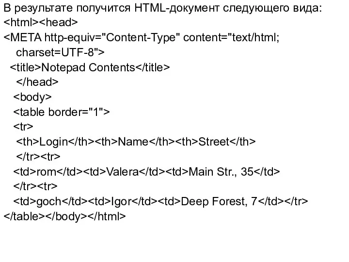 В результате получится HTML-документ следующего вида: charset=UTF-8"> Notepad Contents Login Name