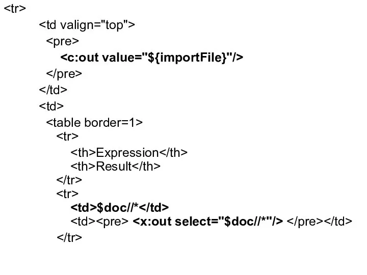 Expression Result $doc//*