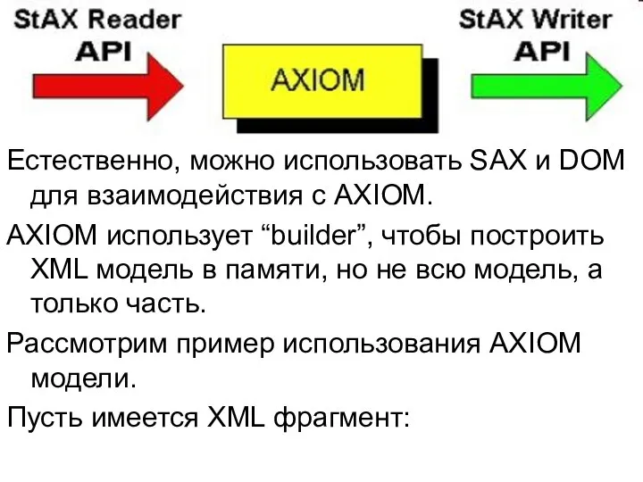 Естественно, можно использовать SAX и DOM для взаимодействия с AXIOM. AXIOM