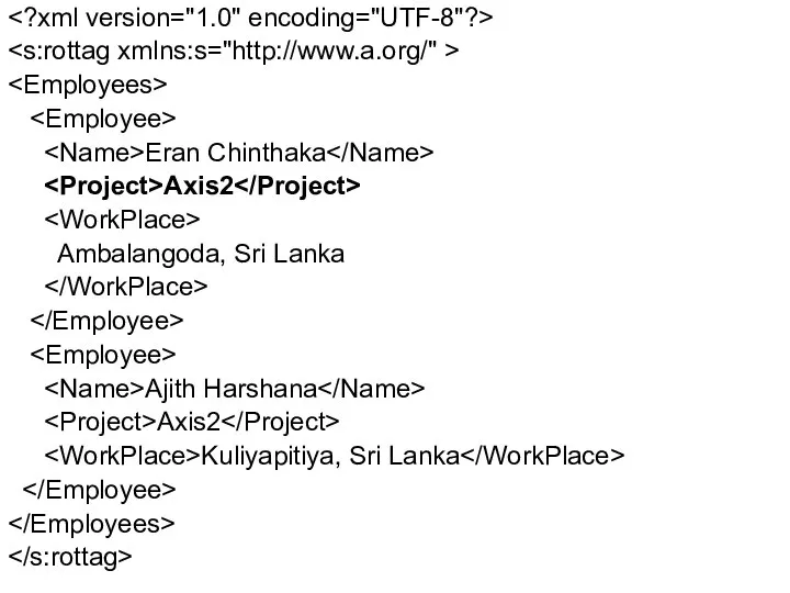 Eran Chinthaka Axis2 Ambalangoda, Sri Lanka Ajith Harshana Axis2 Kuliyapitiya, Sri Lanka