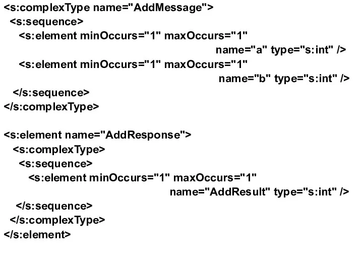 name="a" type="s:int" /> name="b" type="s:int" /> name="AddResult" type="s:int" />