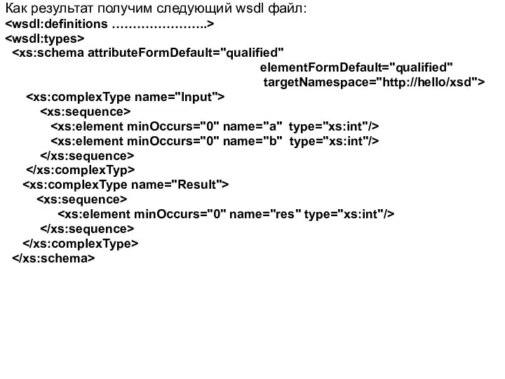 Как результат получим следующий wsdl файл: elementFormDefault="qualified" targetNamespace="http://hello/xsd">