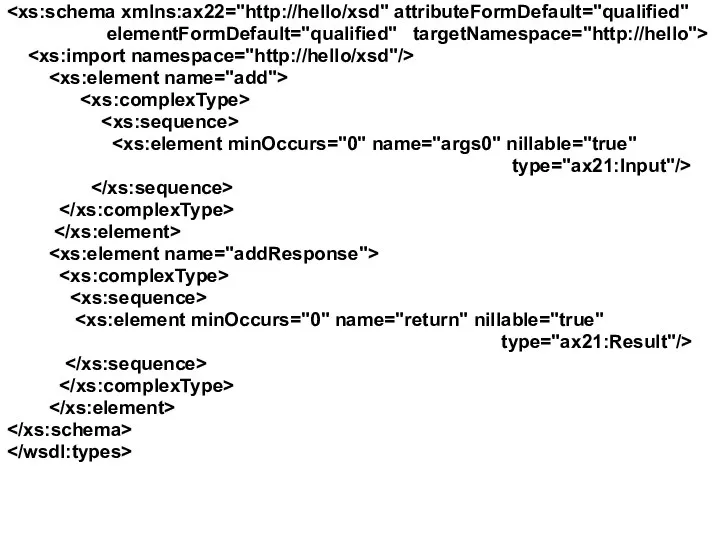 elementFormDefault="qualified" targetNamespace="http://hello"> type="ax21:Input"/> type="ax21:Result"/>