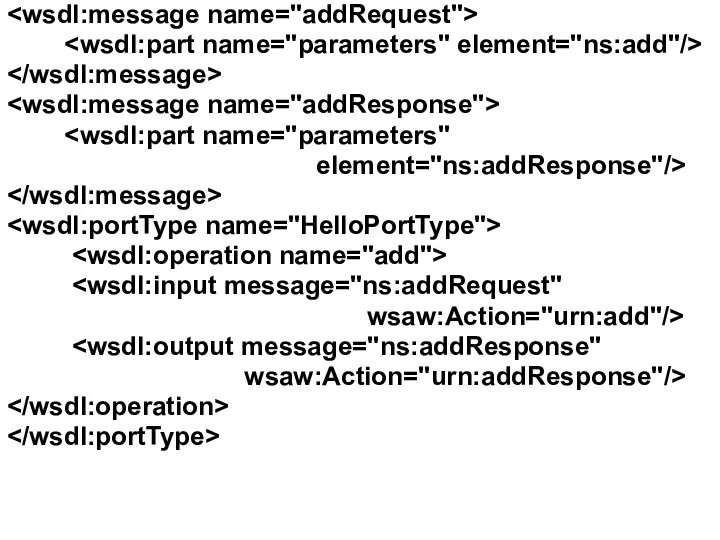 element="ns:addResponse"/> wsaw:Action="urn:add"/> wsaw:Action="urn:addResponse"/>