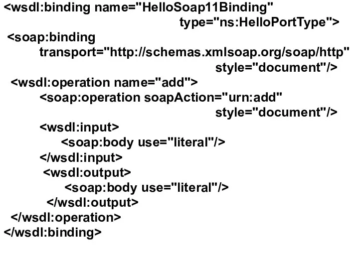 type="ns:HelloPortType"> transport="http://schemas.xmlsoap.org/soap/http" style="document"/> style="document"/>