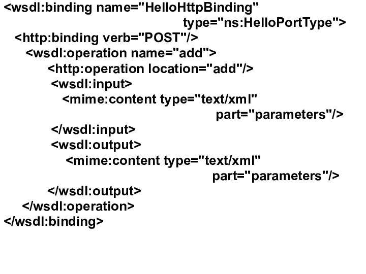 type="ns:HelloPortType"> part="parameters"/> part="parameters"/>