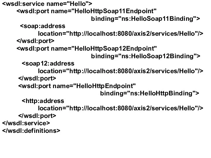 binding="ns:HelloSoap11Binding"> location="http://localhost:8080/axis2/services/Hello"/> binding="ns:HelloSoap12Binding"> location="http://localhost:8080/axis2/services/Hello"/> binding="ns:HelloHttpBinding"> location="http://localhost:8080/axis2/services/Hello"/>
