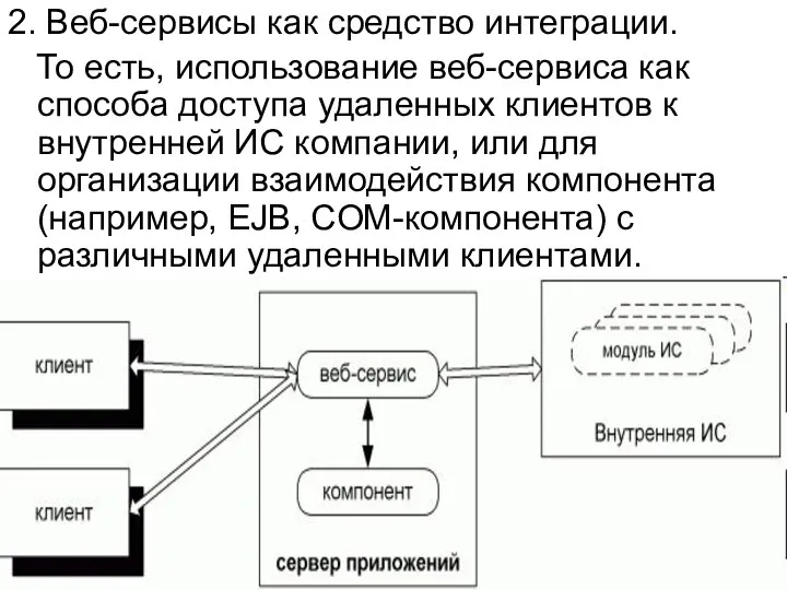 2. Веб-сервисы как средство интеграции. То есть, использование веб-сервиса как способа