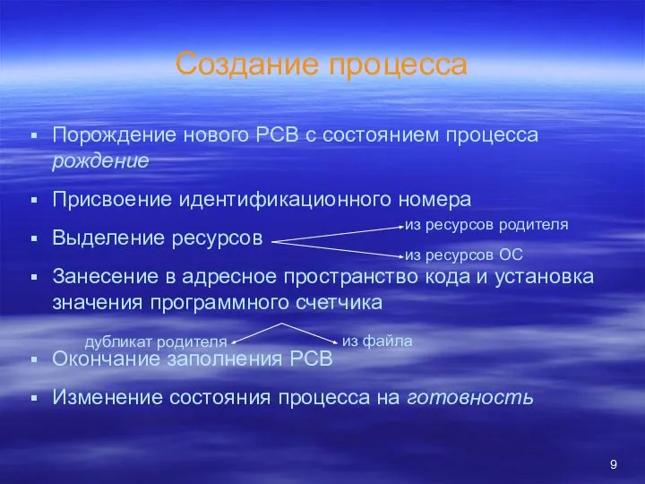 Создание процесса Порождение нового PCB с состоянием процесса рождение Присвоение идентификационного