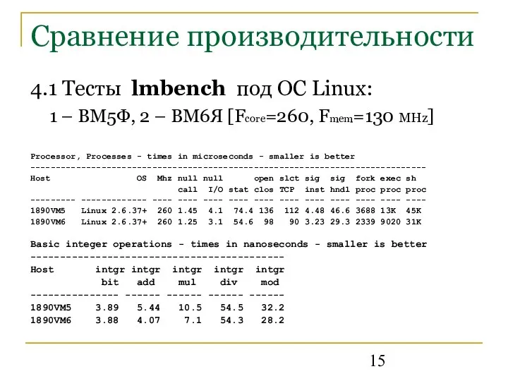 Сравнение производительности 4.1 Тесты lmbench под ОС Linux: 1 – ВМ5Ф,