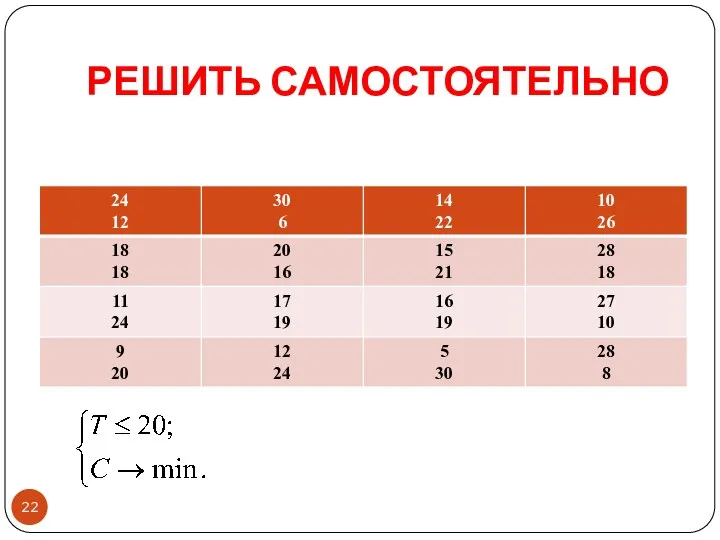 РЕШИТЬ САМОСТОЯТЕЛЬНО